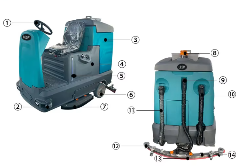 SJ1200 Robotic Floor Scrubber Dryer Machines Funzione Introduzione