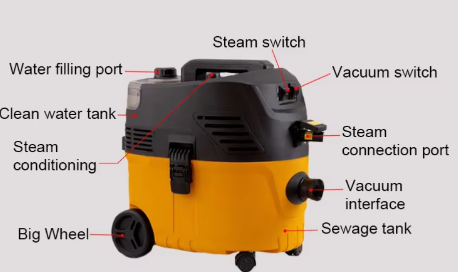 Mini limpiadores de vapor a vapor a presión portátiles de alta presión de 1200/1500 W