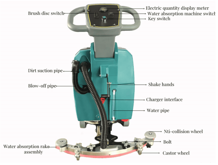 Fregadora de piso con operador a pie LESP SJ460