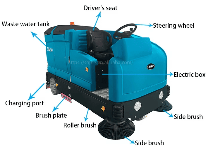 Lesp SJ1450 Spazzatrice-spazzatrice uomo a bordo